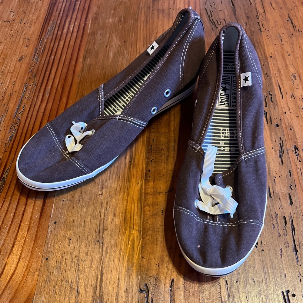 Converse wedges
